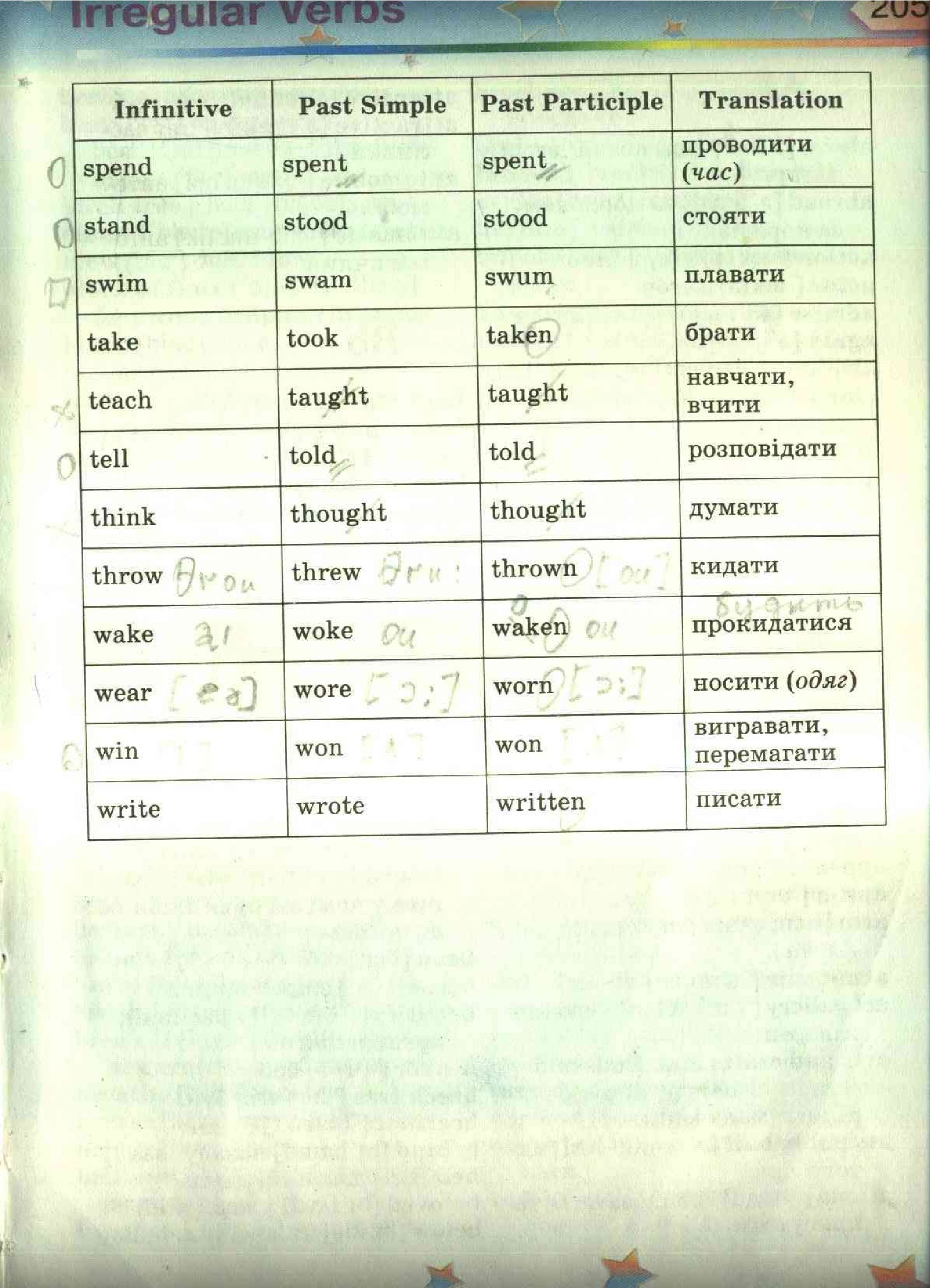 Страница 205 | Підручник Англiйська мова 5 клас А.М. Несвіт 2005