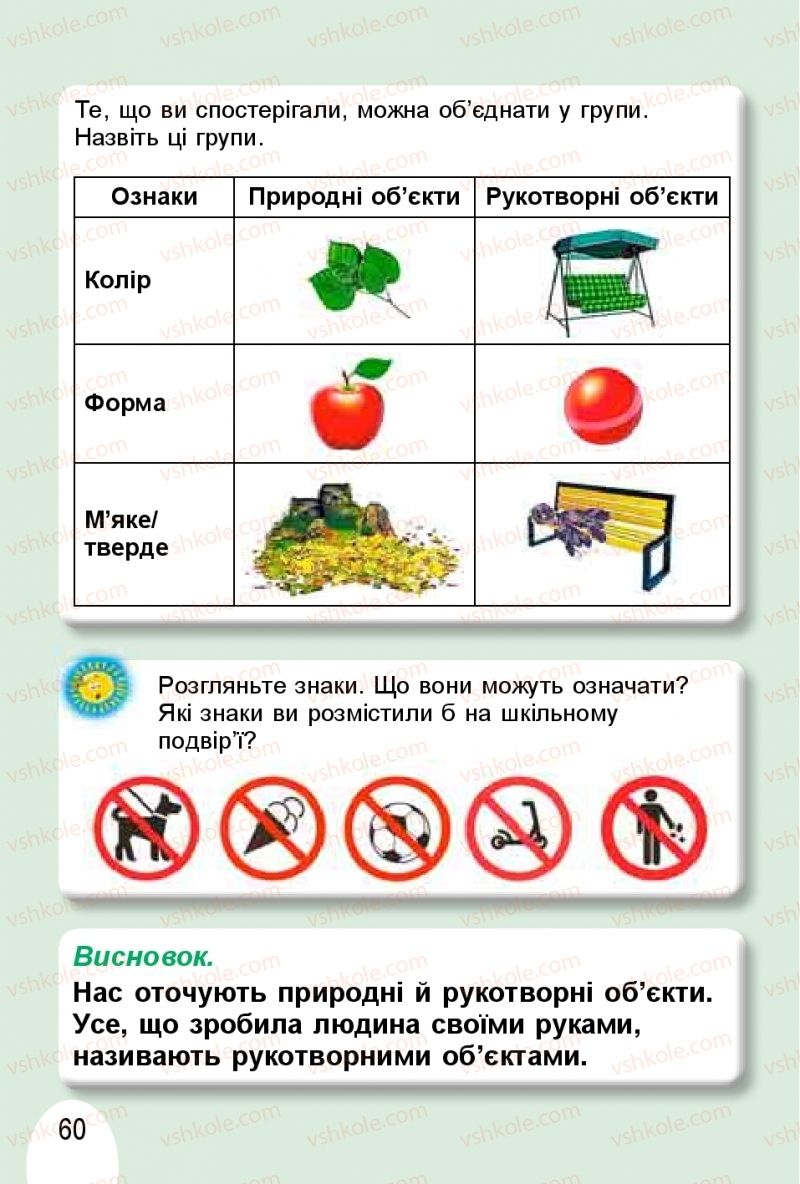 Страница 60 | Підручник Я досліджую світ 1 клас Т.Г. Гільберг, О.В. Гнатюк, Н.М. Павич 2018 1 частина