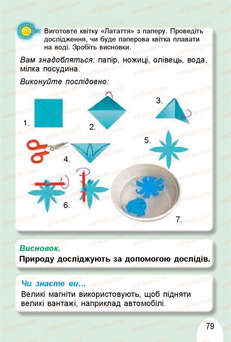 Страница 79 | Підручник Я досліджую світ 1 клас Т.Г. Гільберг, О.В. Гнатюк, Н.М. Павич 2018 1 частина