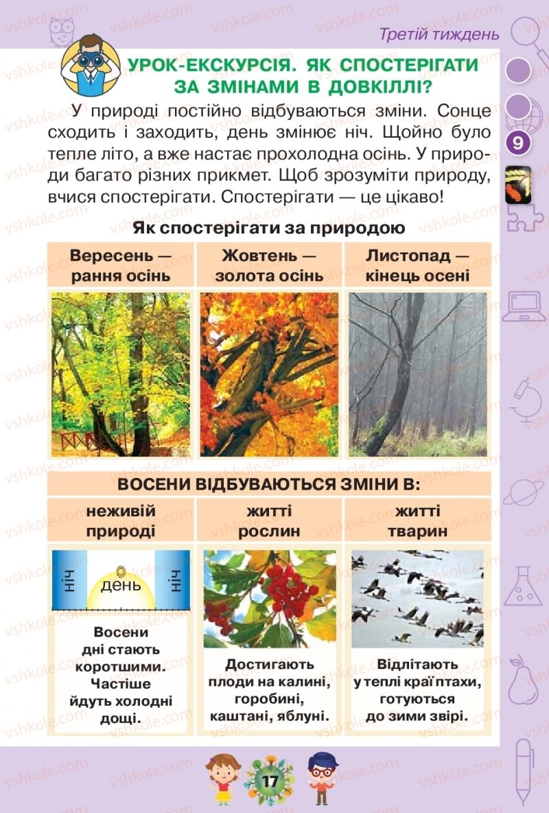Страница 17 | Підручник Я досліджую світ 1 клас І.В. Грущинська, З.М. Хитра, І.І. Дробязко 2018 1 частина