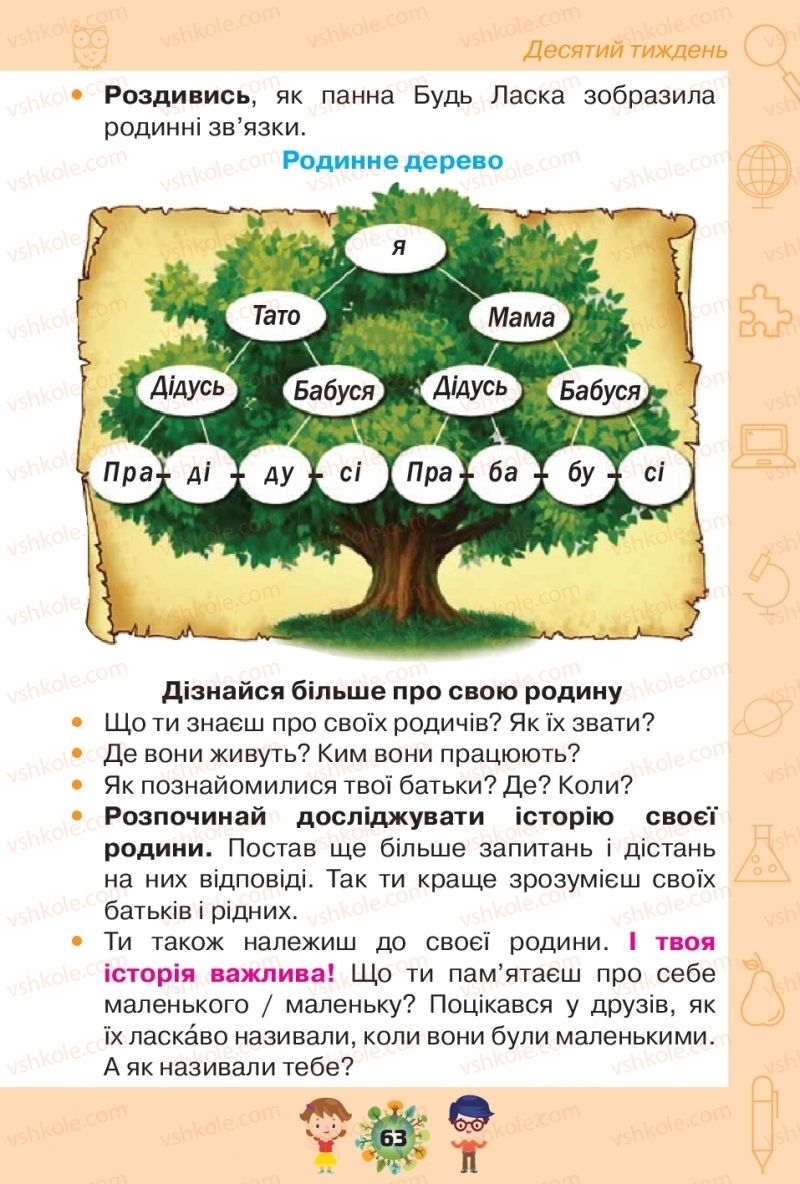 Страница 63 | Підручник Я досліджую світ 1 клас І.В. Грущинська, З.М. Хитра, І.І. Дробязко 2018 1 частина