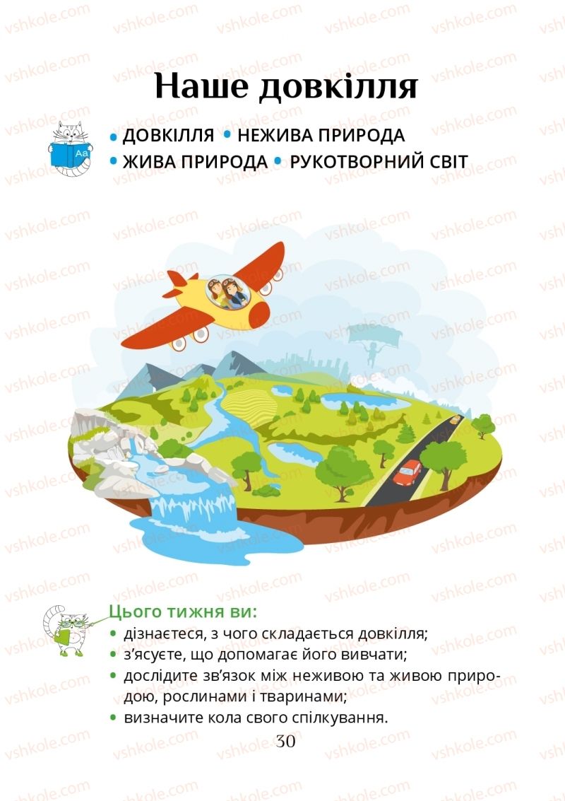 Страница 30 | Підручник Я досліджую світ 1 клас Т.В. Воронцова, В.С. Пономаренко, О.Л. Хомич, І.В. Гарбузюк, Н.В. Андрук, К.С. Василенко 2018 1 частина