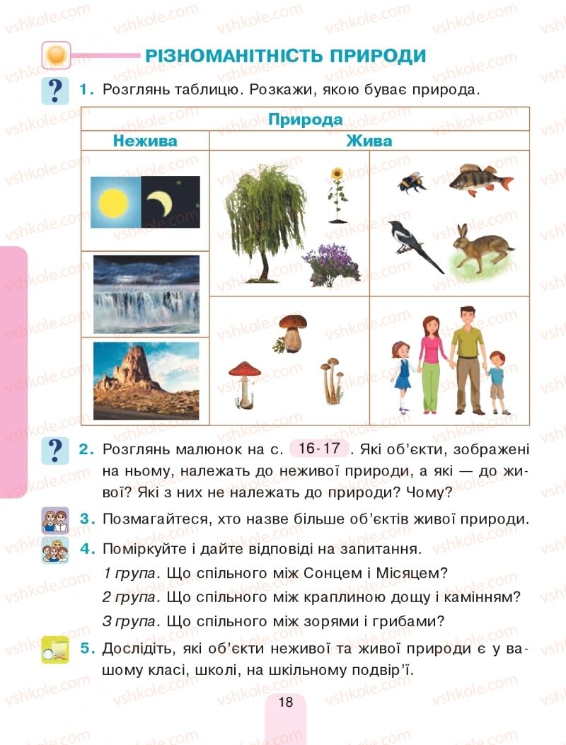 Страница 18 | Підручник Я досліджую світ 1 клас Н.О. Будна, Т.В. Гладюк, С.Г. Заброцька, Н.Б. Шост 2018 1 частина