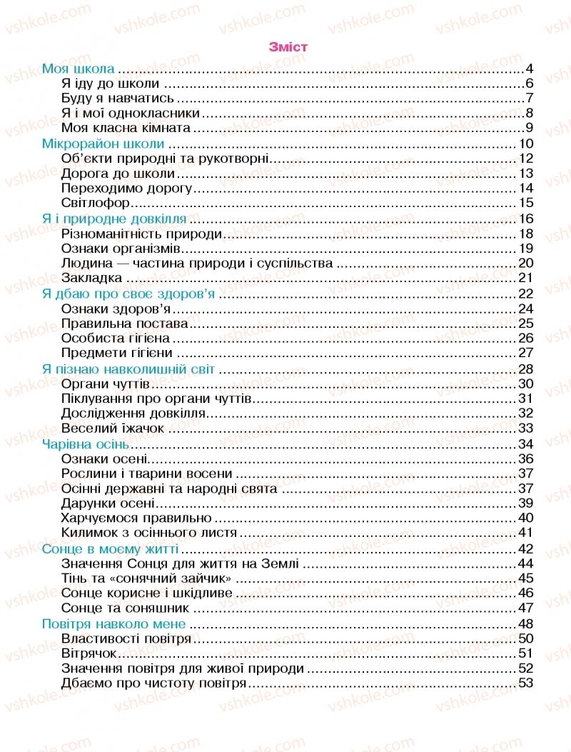 Страница 94 | Підручник Я досліджую світ 1 клас Н.О. Будна, Т.В. Гладюк, С.Г. Заброцька, Н.Б. Шост 2018 1 частина