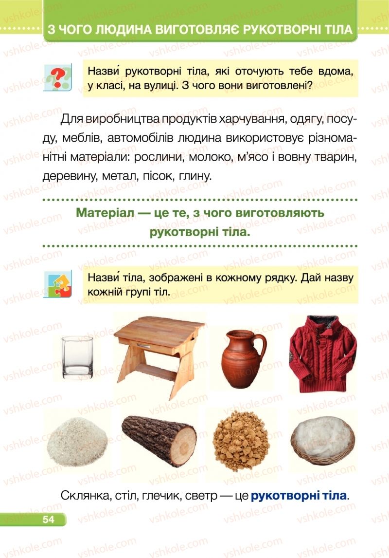 Страница 54 | Підручник Я досліджую світ 1 клас І.І. Жаркова, Л.А. Мечник 2018 1 частина