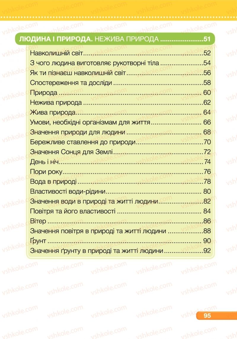 Страница 95 | Підручник Я досліджую світ 1 клас І.І. Жаркова, Л.А. Мечник 2018 1 частина