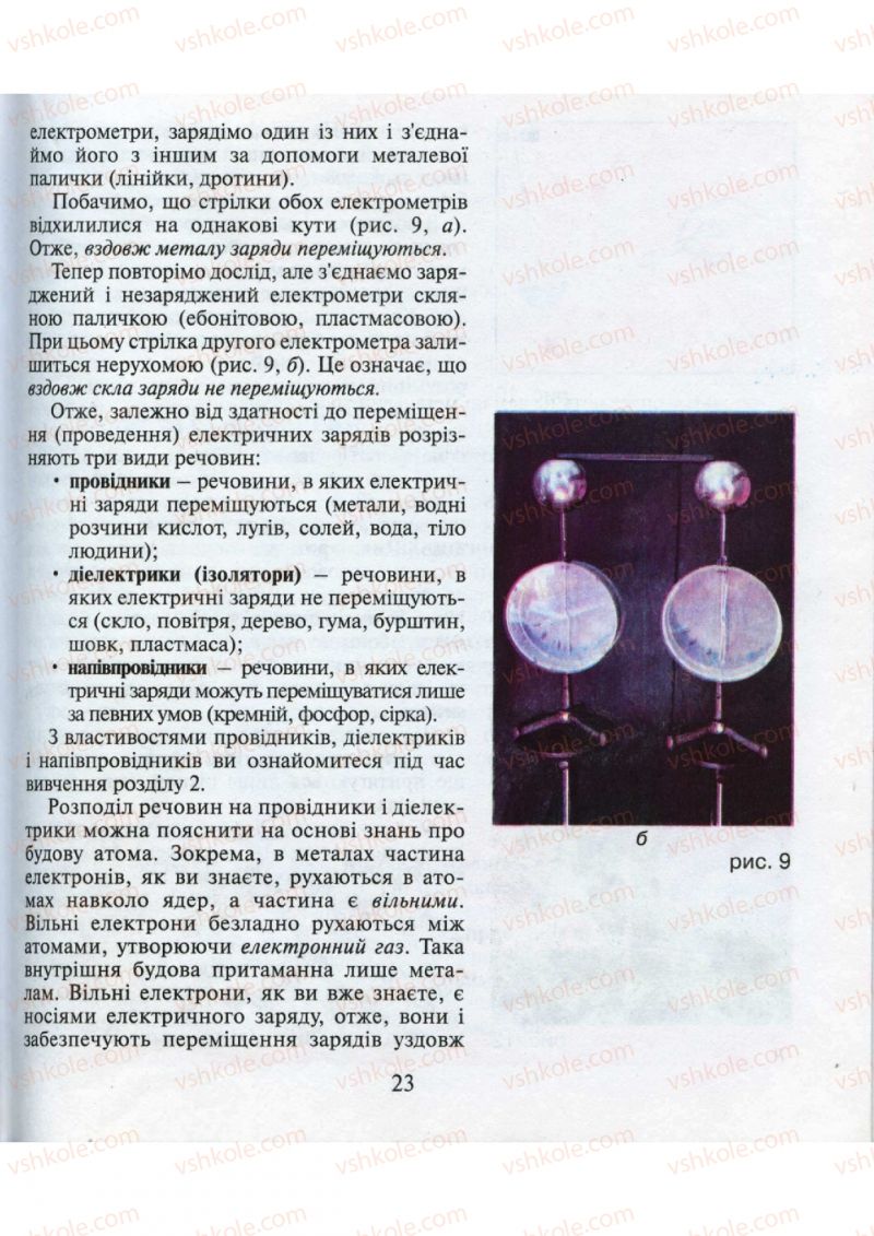 Страница 23 | Підручник Фізика 9 клас М.І. Шут, М.Т. Мартинюк, Л.Ю. Благодаренко 2009