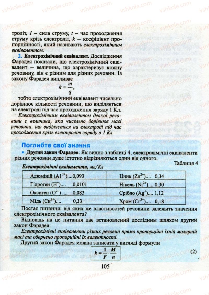 Страница 105 | Підручник Фізика 9 клас М.І. Шут, М.Т. Мартинюк, Л.Ю. Благодаренко 2009