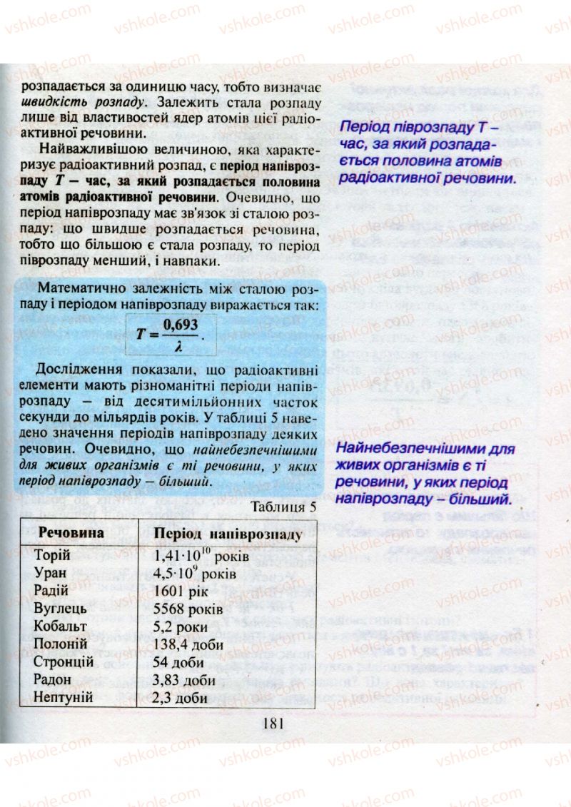 Страница 181 | Підручник Фізика 9 клас М.І. Шут, М.Т. Мартинюк, Л.Ю. Благодаренко 2009