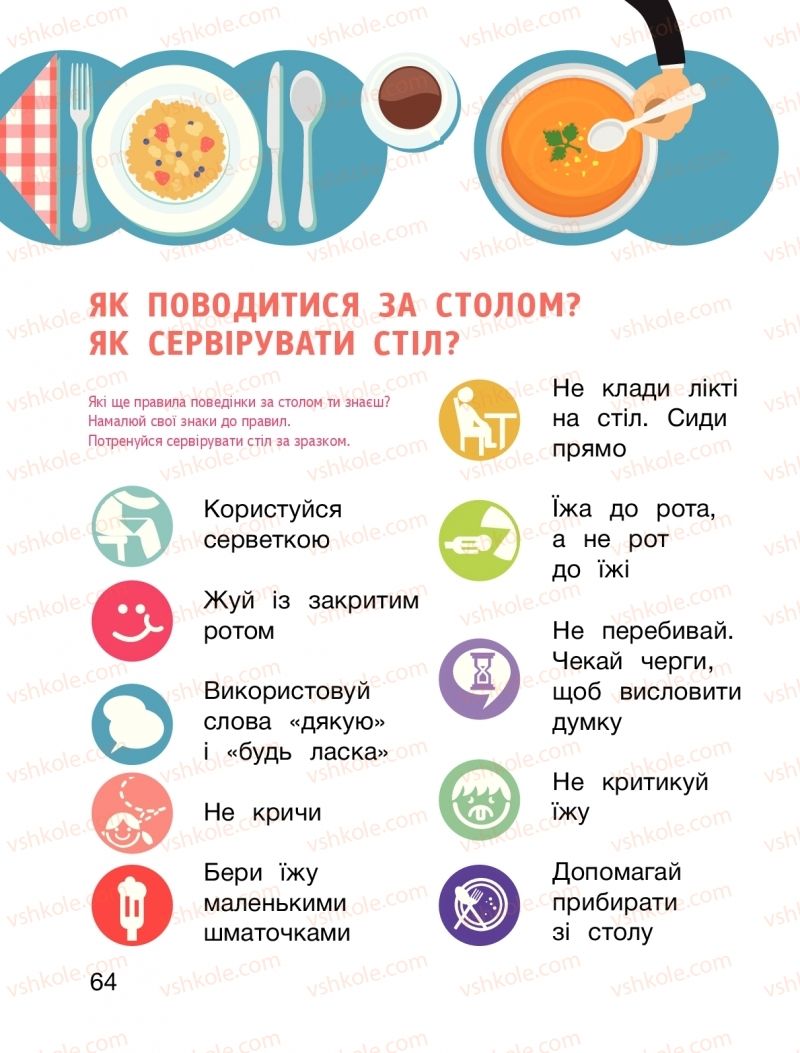 Страница 64 | Підручник Я досліджую світ 1 клас О.Л. Іщенко, О.М. Ващенко, Л.В. Романенко, О.М. Кліщ 2018 1 частина