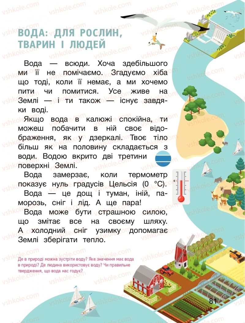 Страница 81 | Підручник Я досліджую світ 1 клас О.Л. Іщенко, О.М. Ващенко, Л.В. Романенко, О.М. Кліщ 2018 1 частина