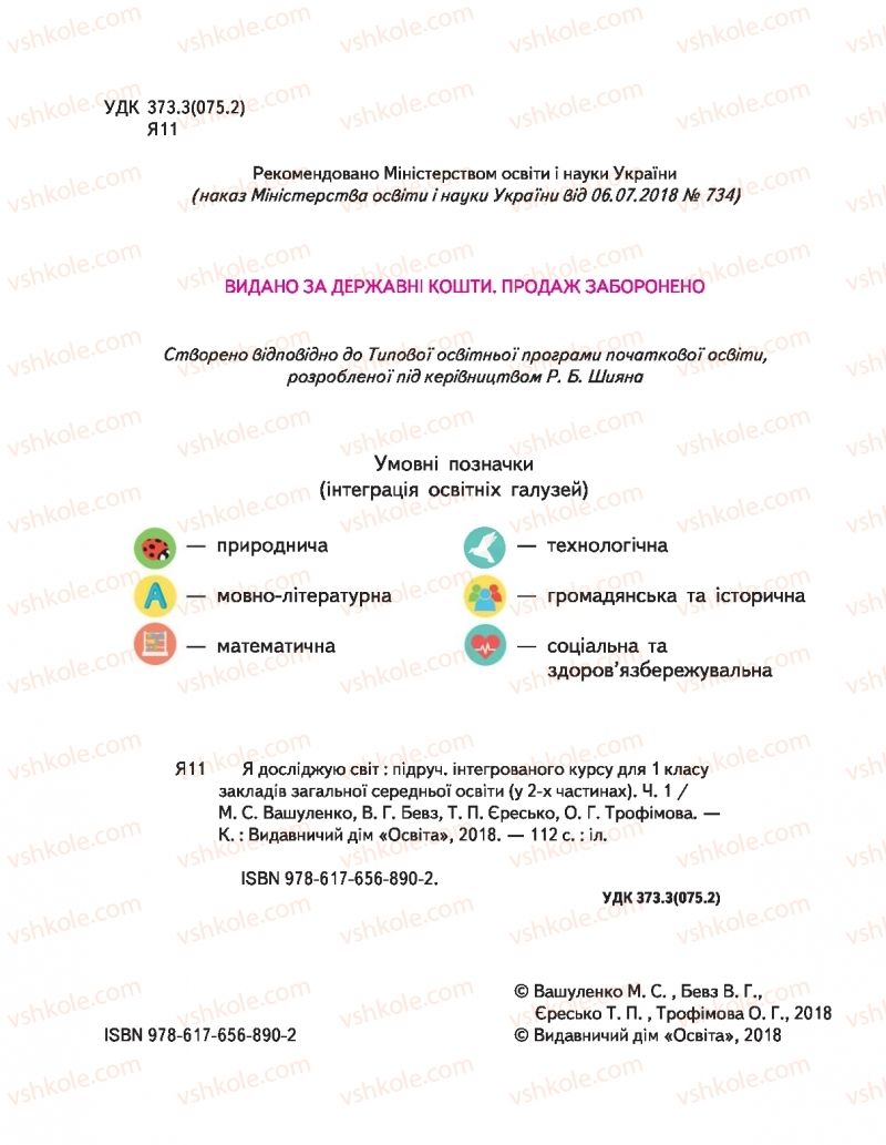 Страница 2 | Підручник Я досліджую світ 1 клас М.С. Вашуленко, В.Г. Бевз, Т.П. Єресько, О.Г. Трофімова 2018 1 частина