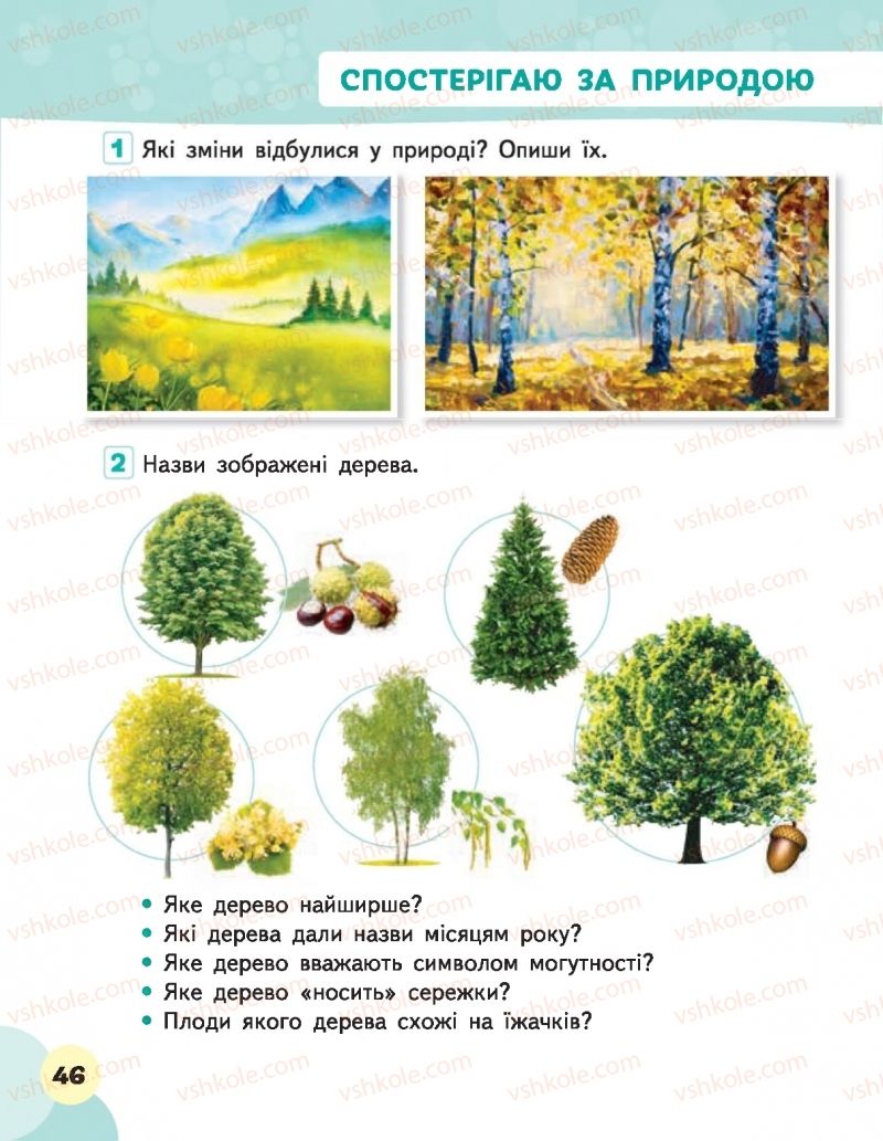 Страница 46 | Підручник Я досліджую світ 1 клас М.С. Вашуленко, В.Г. Бевз, Т.П. Єресько, О.Г. Трофімова 2018 1 частина