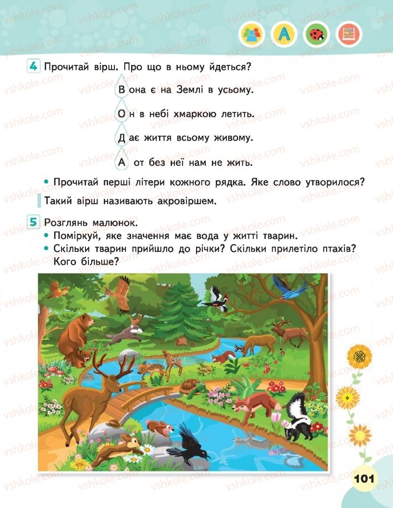 Страница 101 | Підручник Я досліджую світ 1 клас М.С. Вашуленко, В.Г. Бевз, Т.П. Єресько, О.Г. Трофімова 2018 1 частина