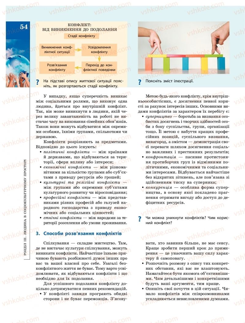 Страница 54 | Підручник Громадянська освіта 10 клас О.О. Гісем, О.О. Мартинюк 2018 Інтегрований курс