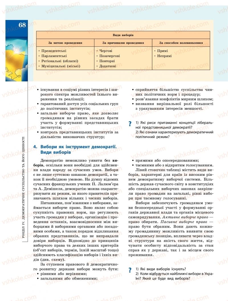 Страница 68 | Підручник Громадянська освіта 10 клас О.О. Гісем, О.О. Мартинюк 2018 Інтегрований курс