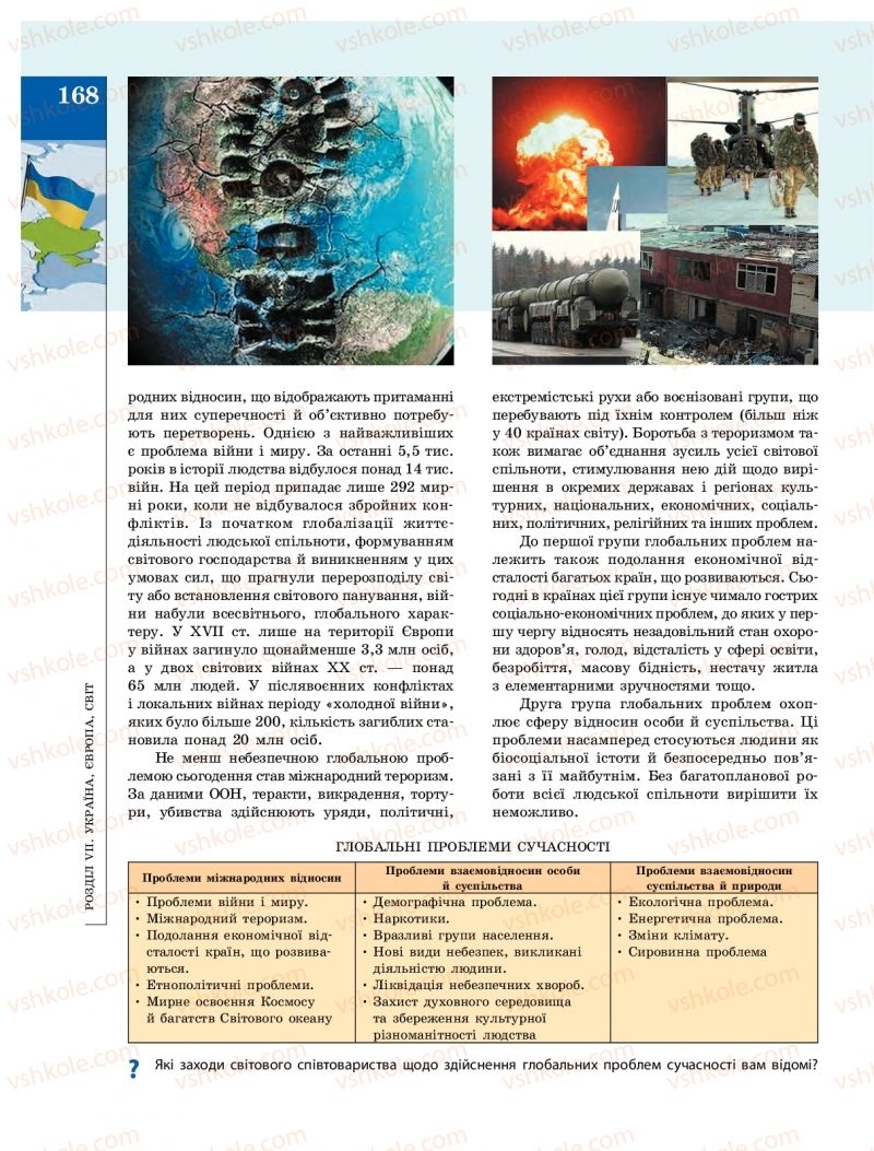 Страница 168 | Підручник Громадянська освіта 10 клас О.О. Гісем, О.О. Мартинюк 2018 Інтегрований курс