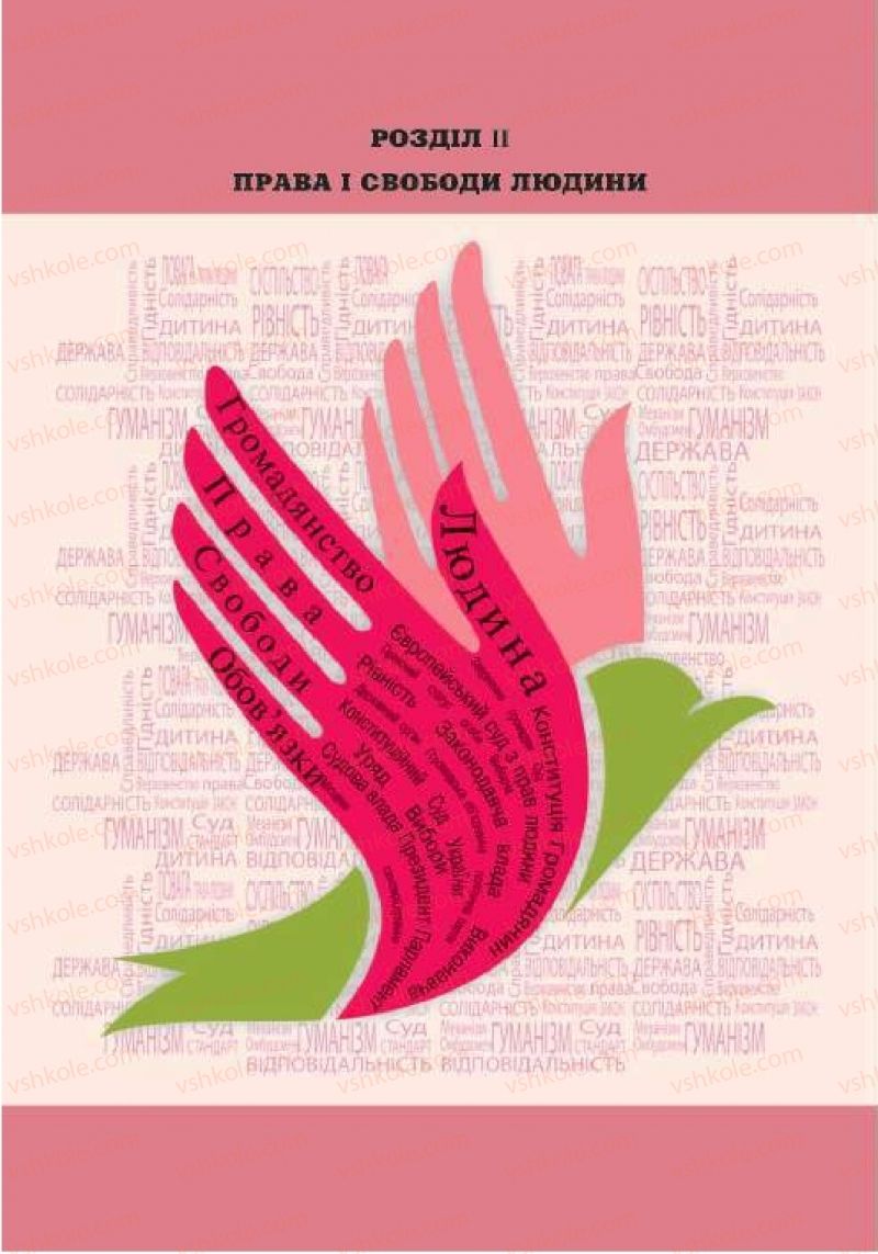 Страница 35 | Підручник Громадянська освіта 10 клас І.Д. Васильків, В.М. Кравчук, О.А. Сливка, І.З. Танчин, Ю.В. Тимошенко, Л.М. Хлипавка 2018 Інтегрований курс