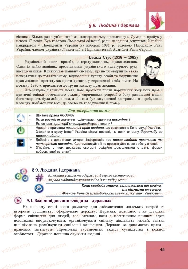 Страница 45 | Підручник Громадянська освіта 10 клас І.Д. Васильків, В.М. Кравчук, О.А. Сливка, І.З. Танчин, Ю.В. Тимошенко, Л.М. Хлипавка 2018 Інтегрований курс