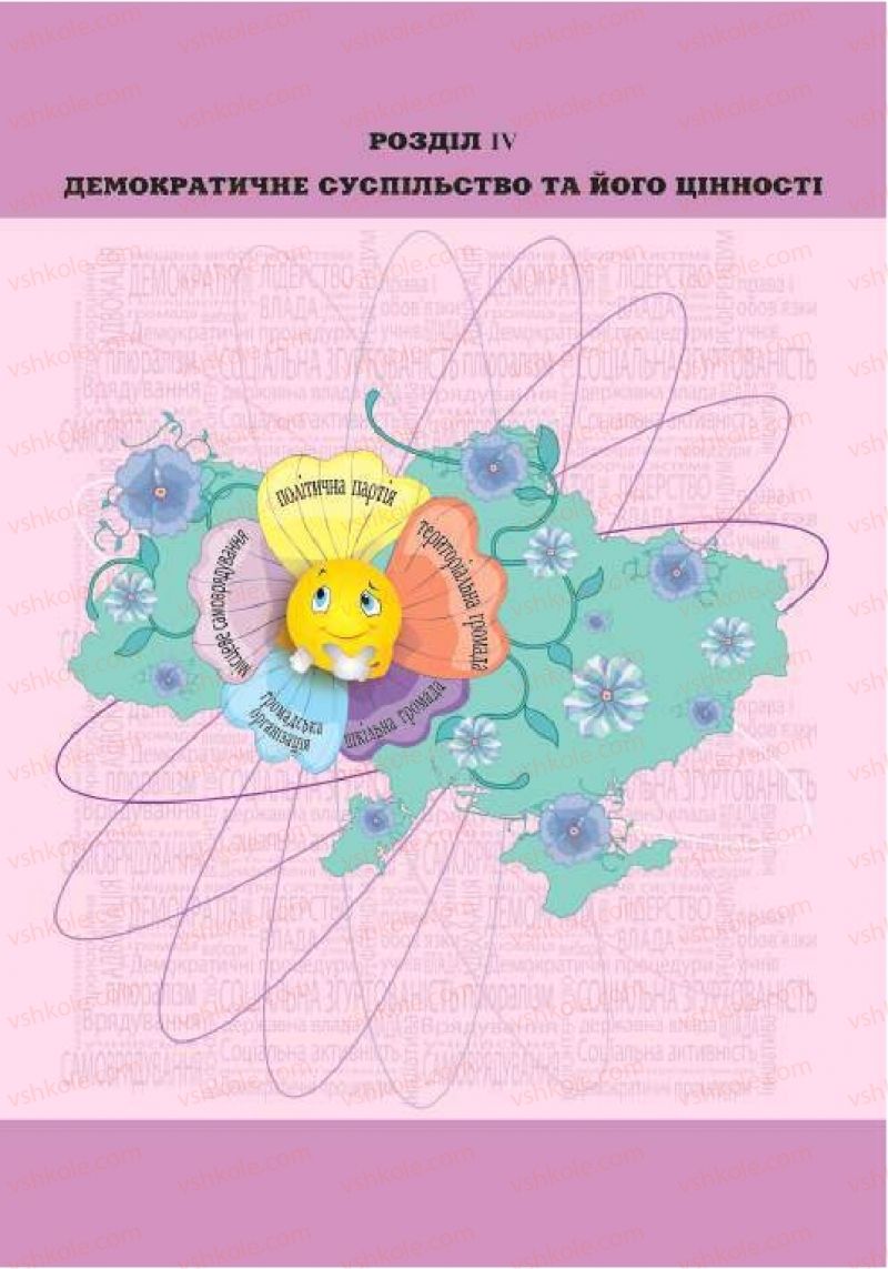 Страница 89 | Підручник Громадянська освіта 10 клас І.Д. Васильків, В.М. Кравчук, О.А. Сливка, І.З. Танчин, Ю.В. Тимошенко, Л.М. Хлипавка 2018 Інтегрований курс