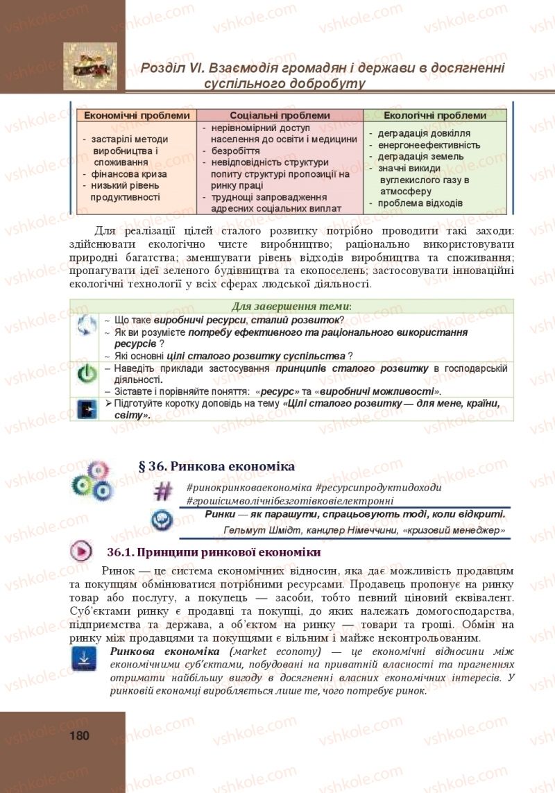 Страница 180 | Підручник Громадянська освіта 10 клас І.Д. Васильків, В.М. Кравчук, О.А. Сливка, І.З. Танчин, Ю.В. Тимошенко, Л.М. Хлипавка 2018 Інтегрований курс