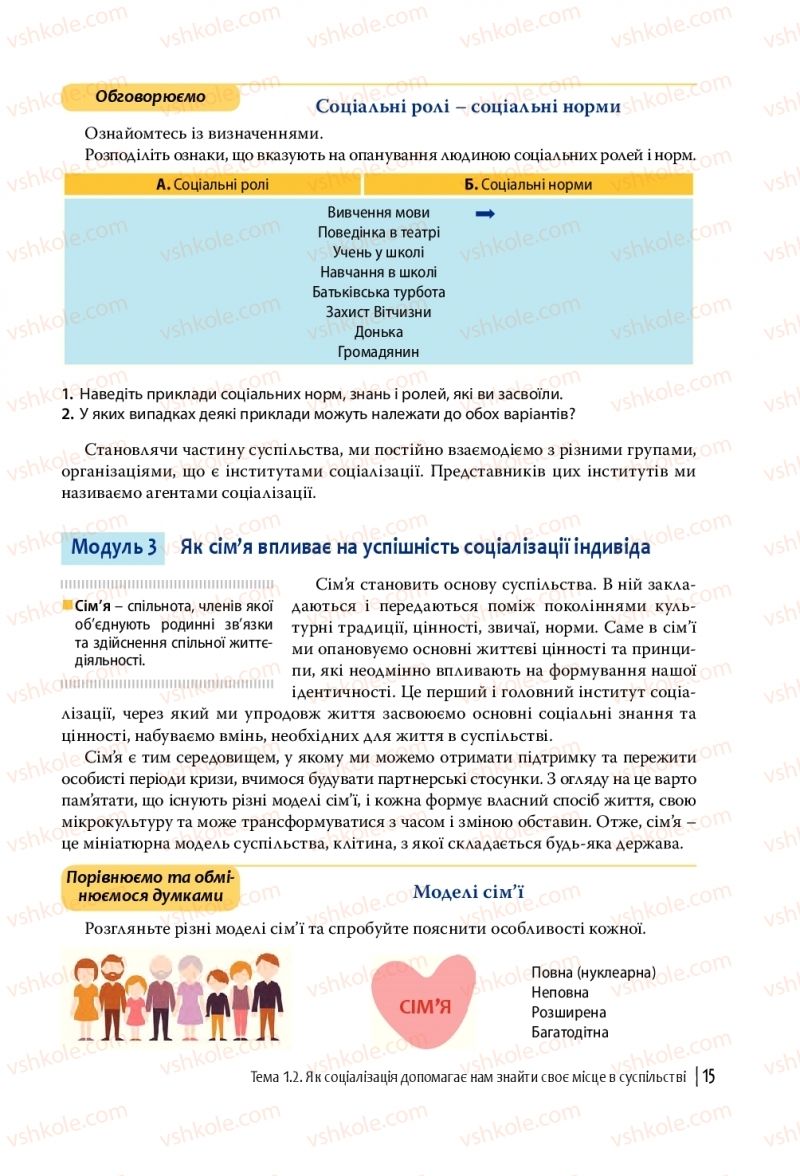 Страница 15 | Підручник Громадянська освіта 10 клас П.В. Вербицька, О.В. Волошенюк, Г.О. Горленко, П.І. Кендзьор, О.Г. Козорог, Н.І. Маркусь, Л.П. Махун, О.Л. Педан-Слєпухіна, С.П. Ратушняк, Е.В. Ситник 2018