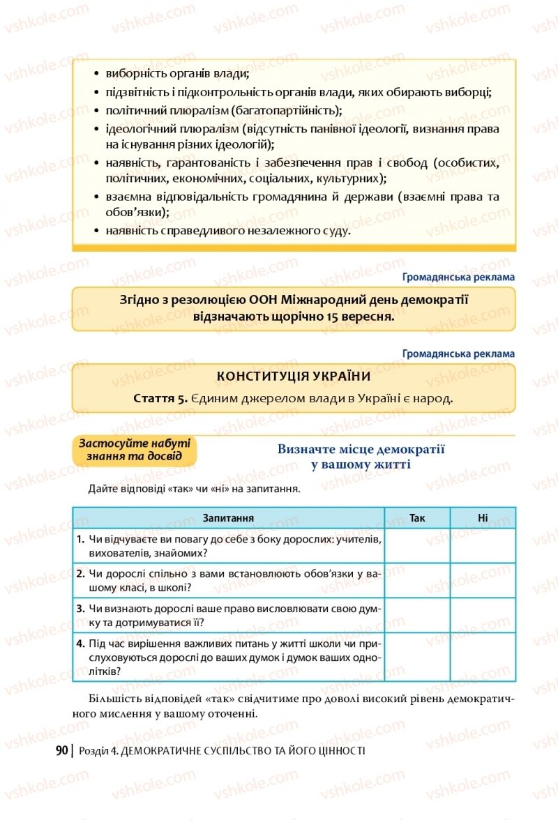 Страница 90 | Підручник Громадянська освіта 10 клас П.В. Вербицька, О.В. Волошенюк, Г.О. Горленко, П.І. Кендзьор, О.Г. Козорог, Н.І. Маркусь, Л.П. Махун, О.Л. Педан-Слєпухіна, С.П. Ратушняк, Е.В. Ситник 2018