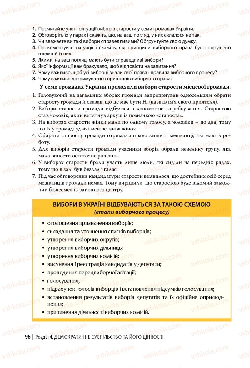 Страница 96 | Підручник Громадянська освіта 10 клас П.В. Вербицька, О.В. Волошенюк, Г.О. Горленко, П.І. Кендзьор, О.Г. Козорог, Н.І. Маркусь, Л.П. Махун, О.Л. Педан-Слєпухіна, С.П. Ратушняк, Е.В. Ситник 2018