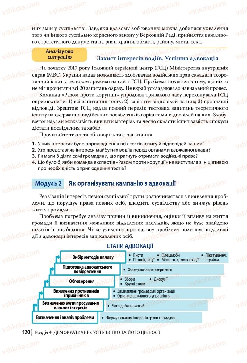 Страница 120 | Підручник Громадянська освіта 10 клас П.В. Вербицька, О.В. Волошенюк, Г.О. Горленко, П.І. Кендзьор, О.Г. Козорог, Н.І. Маркусь, Л.П. Махун, О.Л. Педан-Слєпухіна, С.П. Ратушняк, Е.В. Ситник 2018