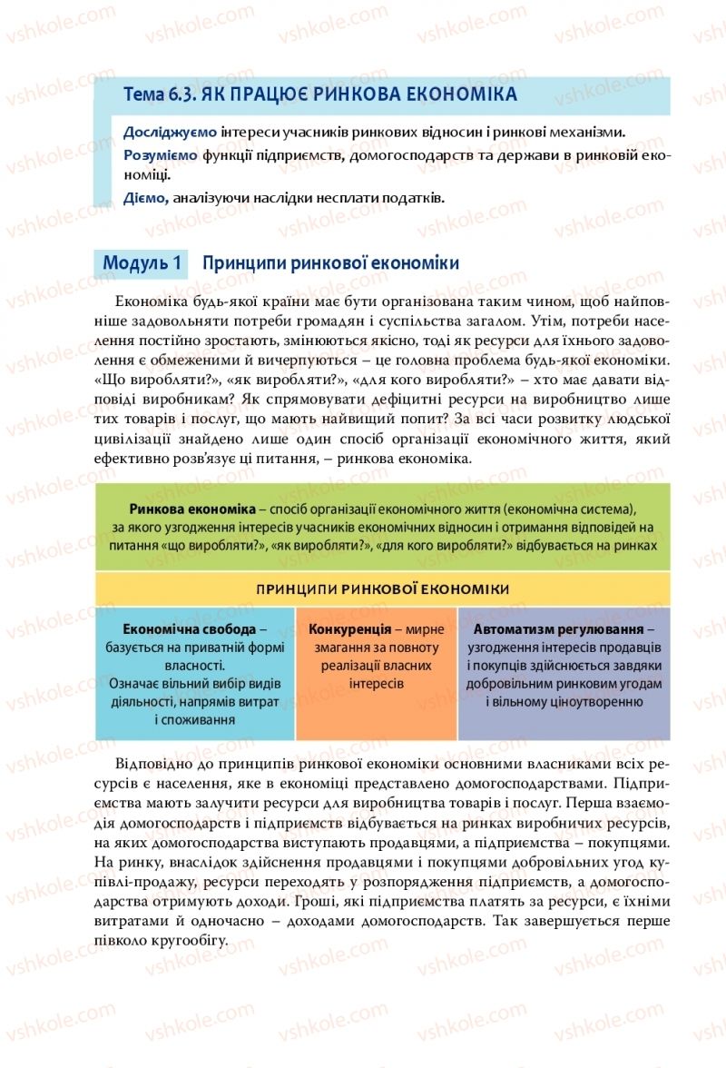 Страница 166 | Підручник Громадянська освіта 10 клас П.В. Вербицька, О.В. Волошенюк, Г.О. Горленко, П.І. Кендзьор, О.Г. Козорог, Н.І. Маркусь, Л.П. Махун, О.Л. Педан-Слєпухіна, С.П. Ратушняк, Е.В. Ситник 2018