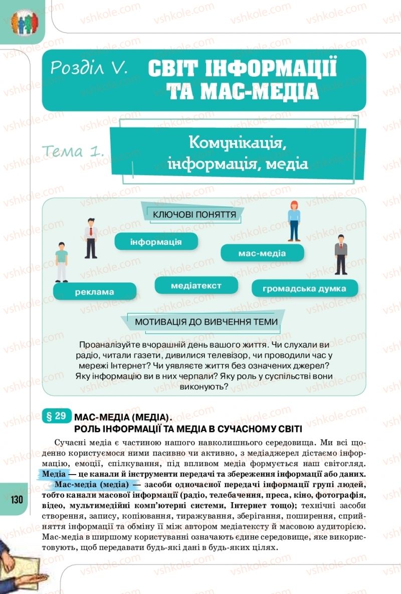 Страница 130 | Підручник Громадянська освіта 10 клас Т.В. Бакка, Л.В. Марголіна, Т.В. Мелещенко 2018