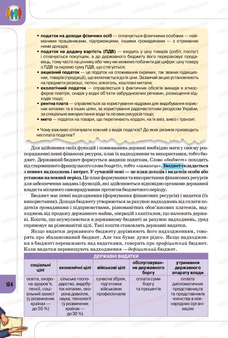 Страница 184 | Підручник Громадянська освіта 10 клас Т.В. Бакка, Л.В. Марголіна, Т.В. Мелещенко 2018