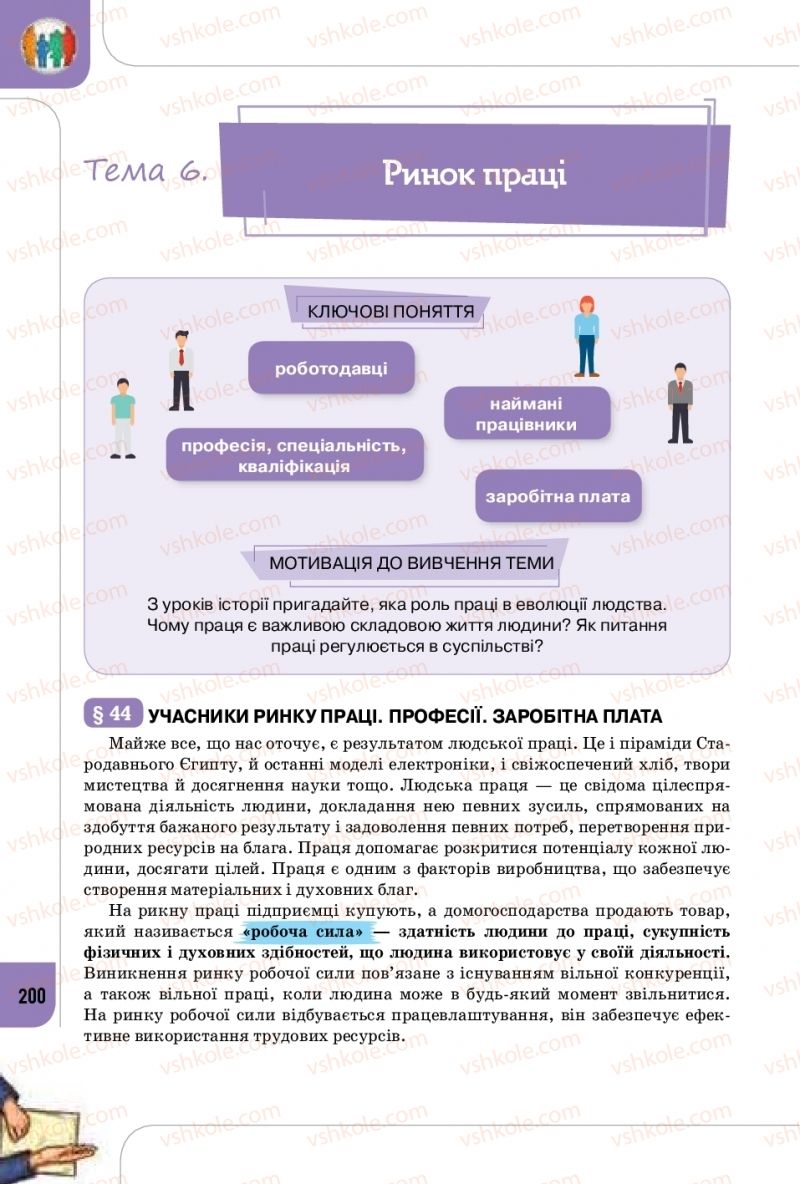 Страница 200 | Підручник Громадянська освіта 10 клас Т.В. Бакка, Л.В. Марголіна, Т.В. Мелещенко 2018