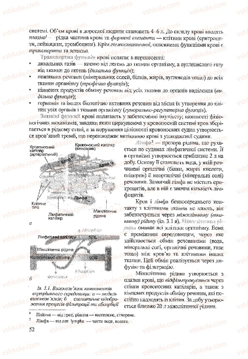 Страница 52 | Підручник Біологія 9 клас А.В. Степанюк, Н.Й. Міщук, Т.В. Гладюк 2009