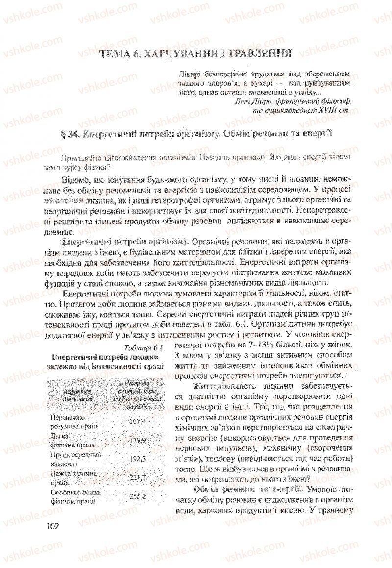 Страница 102 | Підручник Біологія 9 клас А.В. Степанюк, Н.Й. Міщук, Т.В. Гладюк 2009