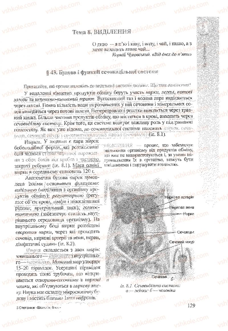 Страница 129 | Підручник Біологія 9 клас А.В. Степанюк, Н.Й. Міщук, Т.В. Гладюк 2009
