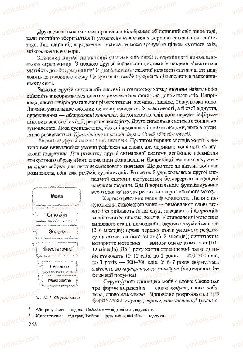 Страница 248 | Підручник Біологія 9 клас А.В. Степанюк, Н.Й. Міщук, Т.В. Гладюк 2009