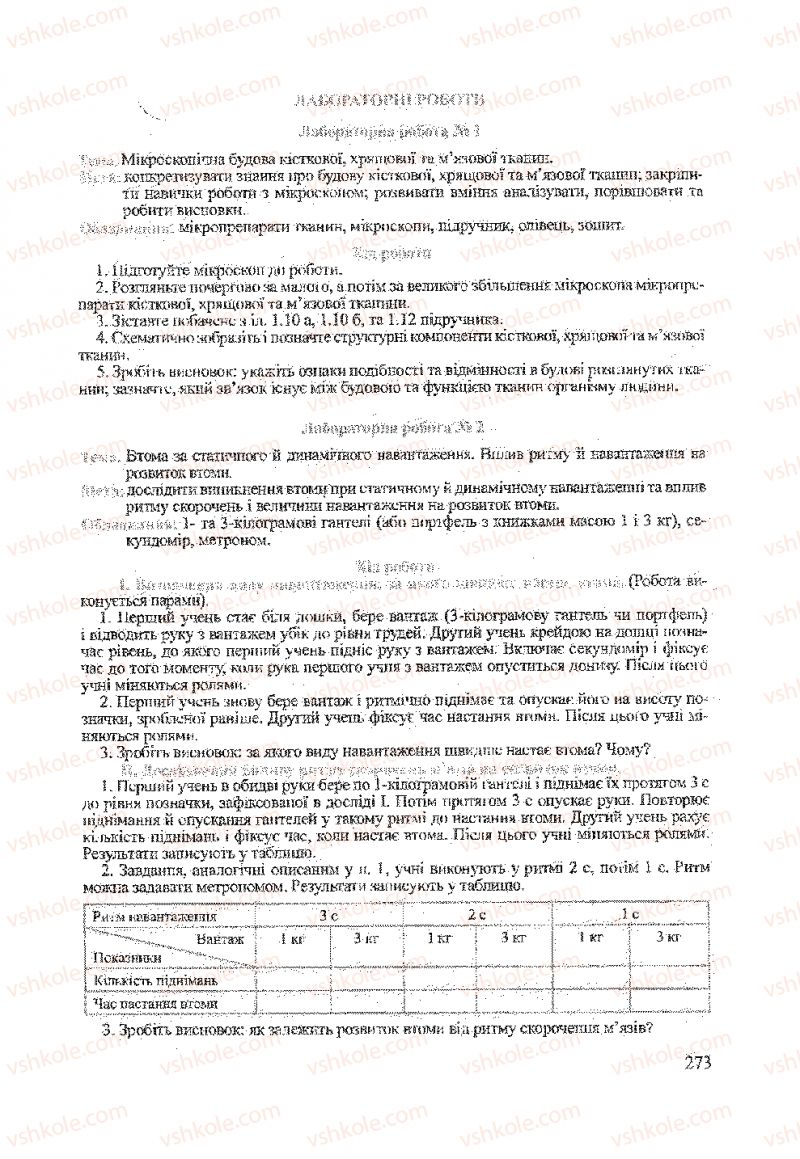 Страница 273 | Підручник Біологія 9 клас А.В. Степанюк, Н.Й. Міщук, Т.В. Гладюк 2009