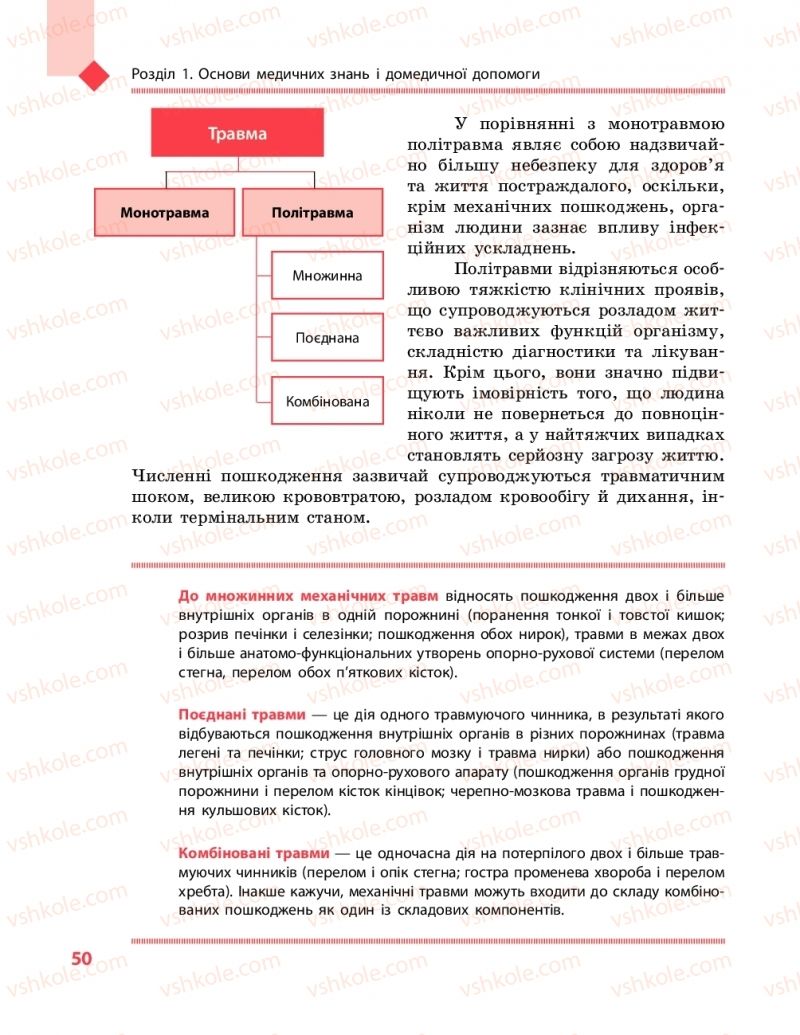 Страница 50 | Підручник Захист вітчизни 10 клас В.М. Лелека, А.М. Бахтін, Е.В. Винограденко 2018 Рівень стандарту