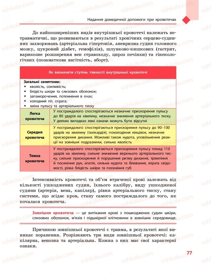 Страница 77 | Підручник Захист вітчизни 10 клас В.М. Лелека, А.М. Бахтін, Е.В. Винограденко 2018 Рівень стандарту
