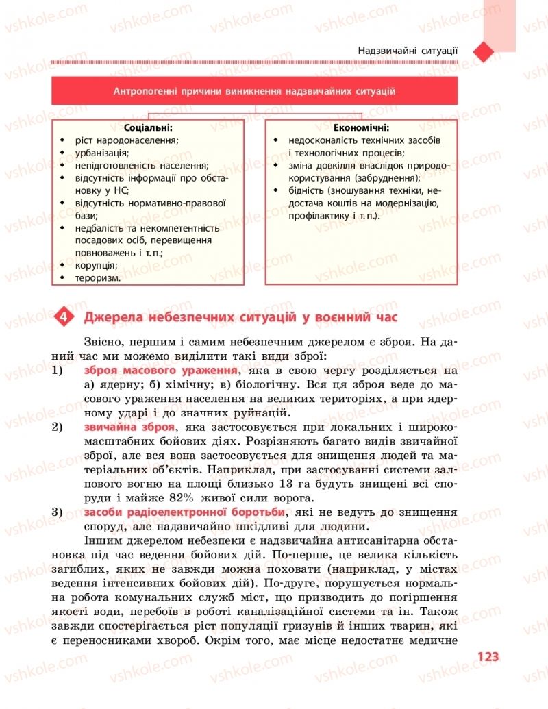 Страница 123 | Підручник Захист вітчизни 10 клас В.М. Лелека, А.М. Бахтін, Е.В. Винограденко 2018 Рівень стандарту
