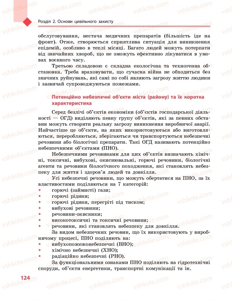 Страница 124 | Підручник Захист вітчизни 10 клас В.М. Лелека, А.М. Бахтін, Е.В. Винограденко 2018 Рівень стандарту