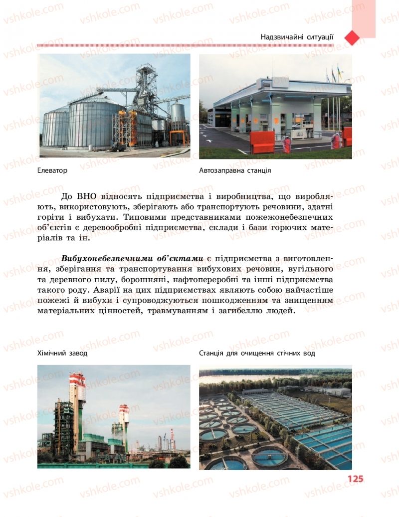 Страница 125 | Підручник Захист вітчизни 10 клас В.М. Лелека, А.М. Бахтін, Е.В. Винограденко 2018 Рівень стандарту