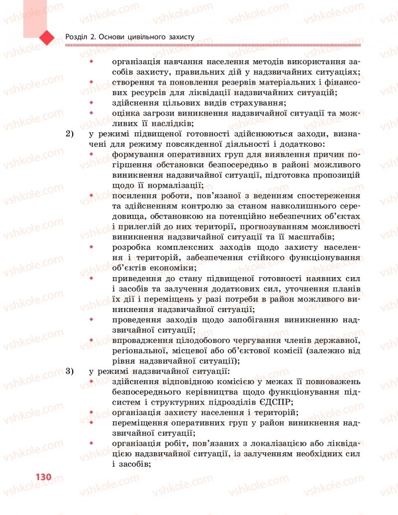Страница 130 | Підручник Захист вітчизни 10 клас В.М. Лелека, А.М. Бахтін, Е.В. Винограденко 2018 Рівень стандарту
