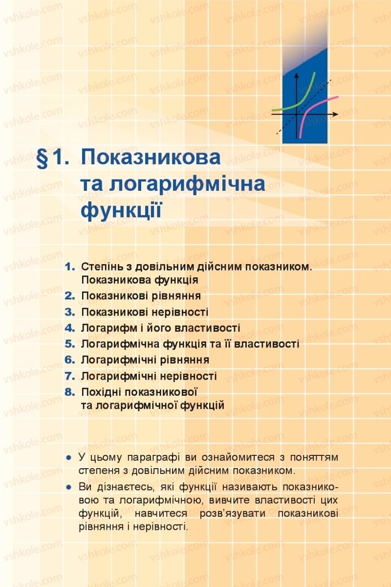 Страница 5 | Підручник Алгебра 11 клас А.Г. Мерзляк, Д.А. Номіровський, В.Б. Полонський, М.С. Якір 2019 Профільний рівень