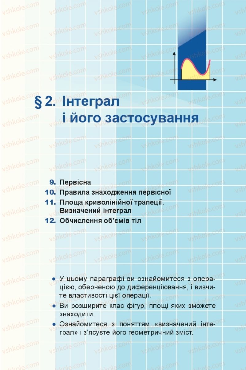 Страница 83 | Підручник Алгебра 11 клас А.Г. Мерзляк, Д.А. Номіровський, В.Б. Полонський, М.С. Якір 2019 Профільний рівень