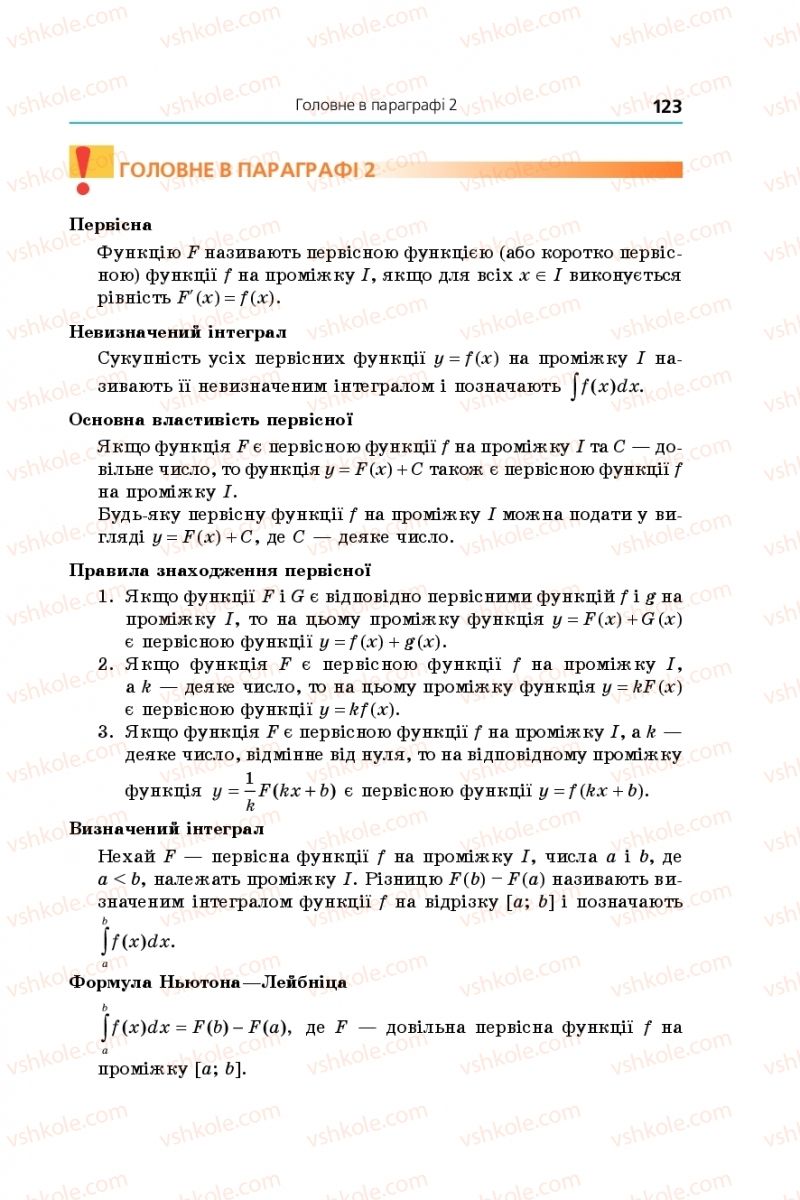 Страница 123 | Підручник Алгебра 11 клас А.Г. Мерзляк, Д.А. Номіровський, В.Б. Полонський, М.С. Якір 2019 Профільний рівень