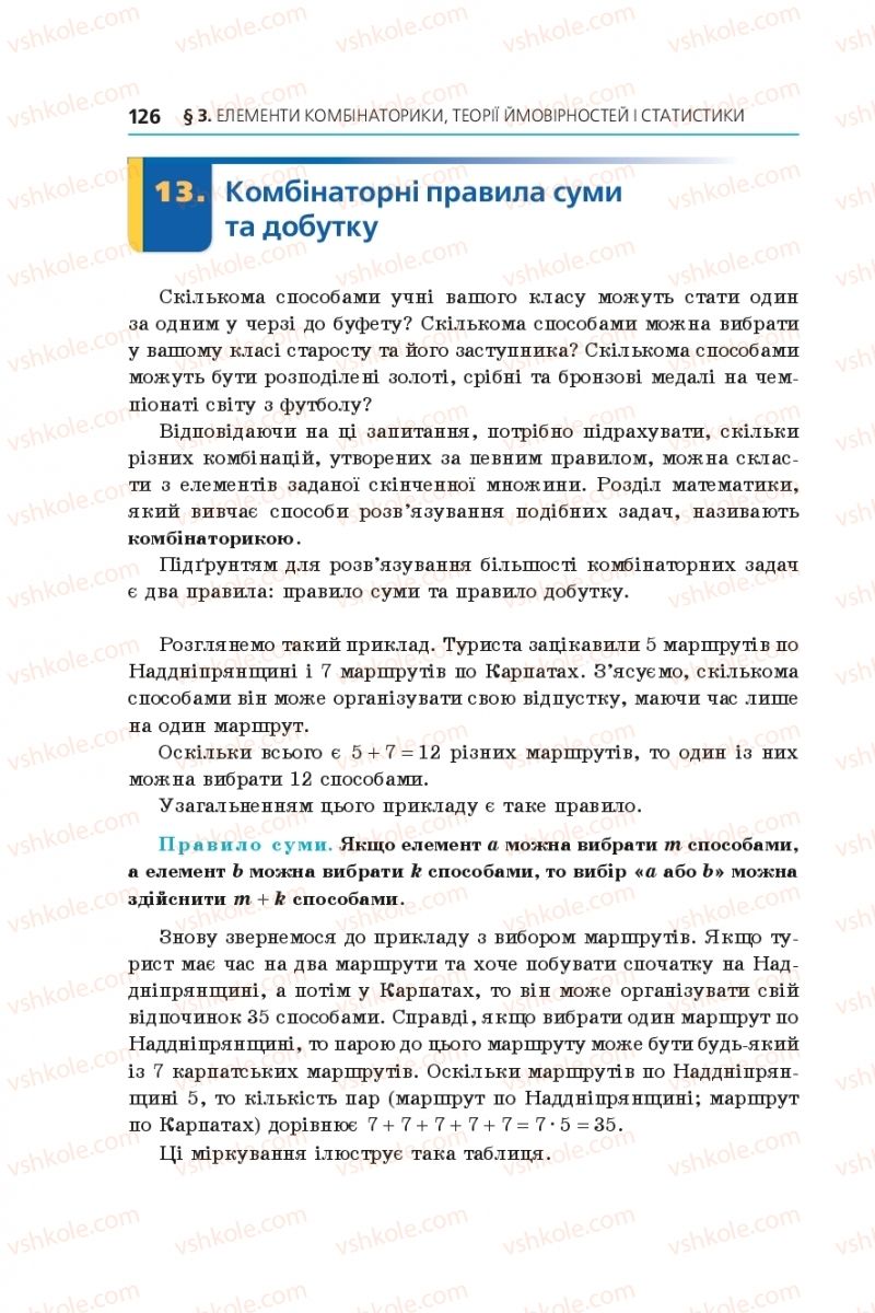 Страница 126 | Підручник Алгебра 11 клас А.Г. Мерзляк, Д.А. Номіровський, В.Б. Полонський, М.С. Якір 2019 Профільний рівень