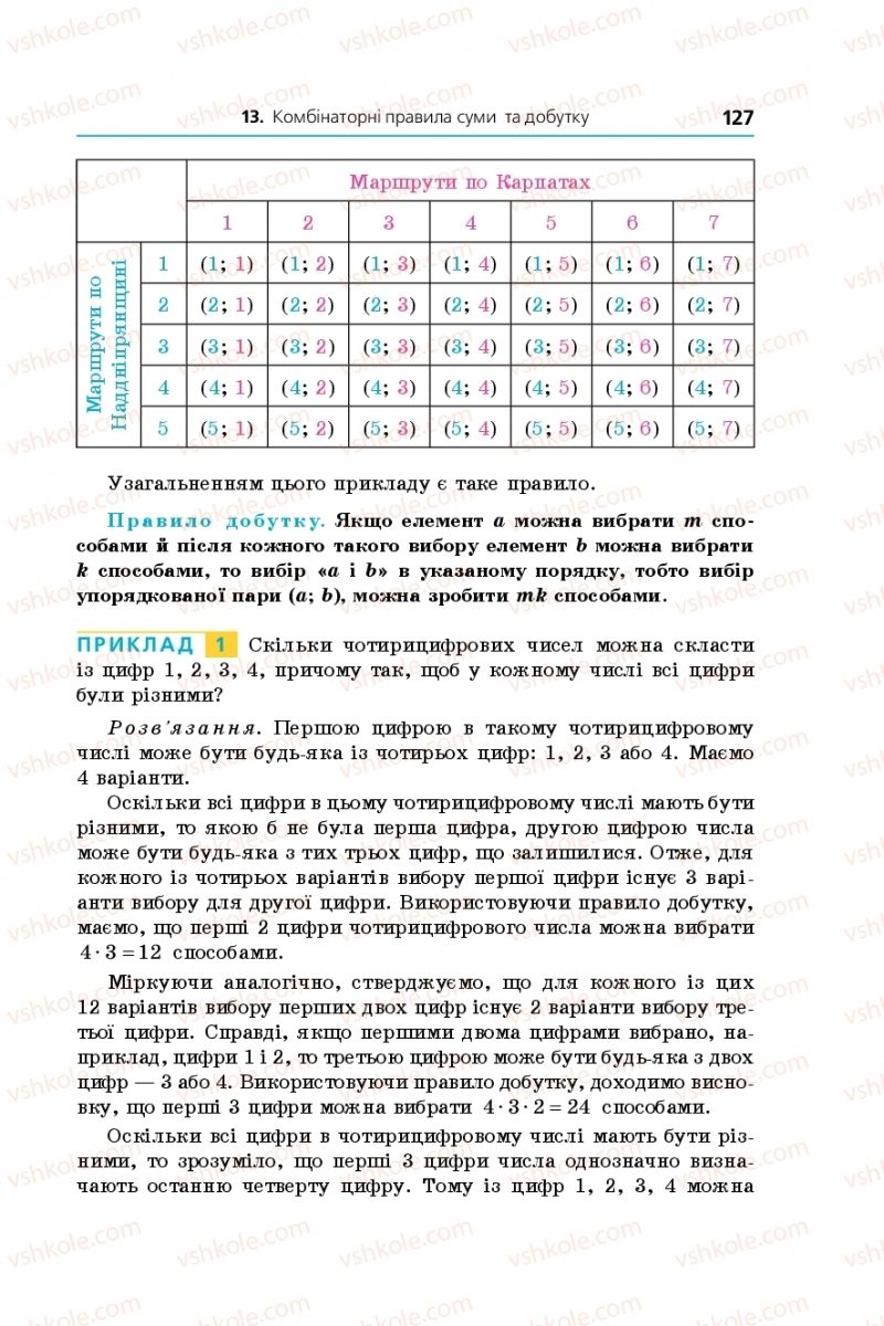 Страница 127 | Підручник Алгебра 11 клас А.Г. Мерзляк, Д.А. Номіровський, В.Б. Полонський, М.С. Якір 2019 Профільний рівень