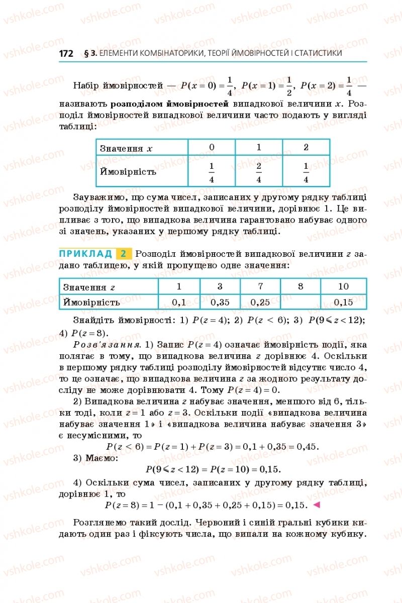 Страница 172 | Підручник Алгебра 11 клас А.Г. Мерзляк, Д.А. Номіровський, В.Б. Полонський, М.С. Якір 2019 Профільний рівень
